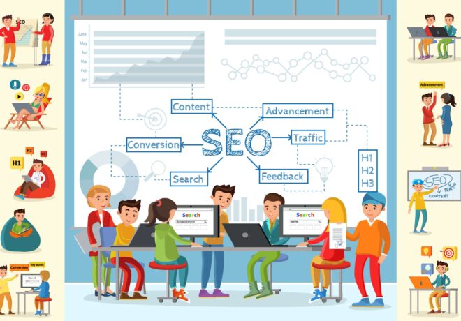 Business Analysis Infographic Concept infographic