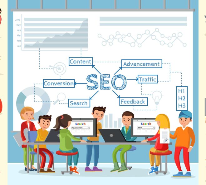 Business Analysis Infographic Concept infographic