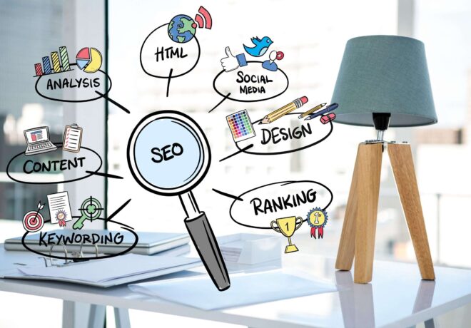 seo-businessgraphic